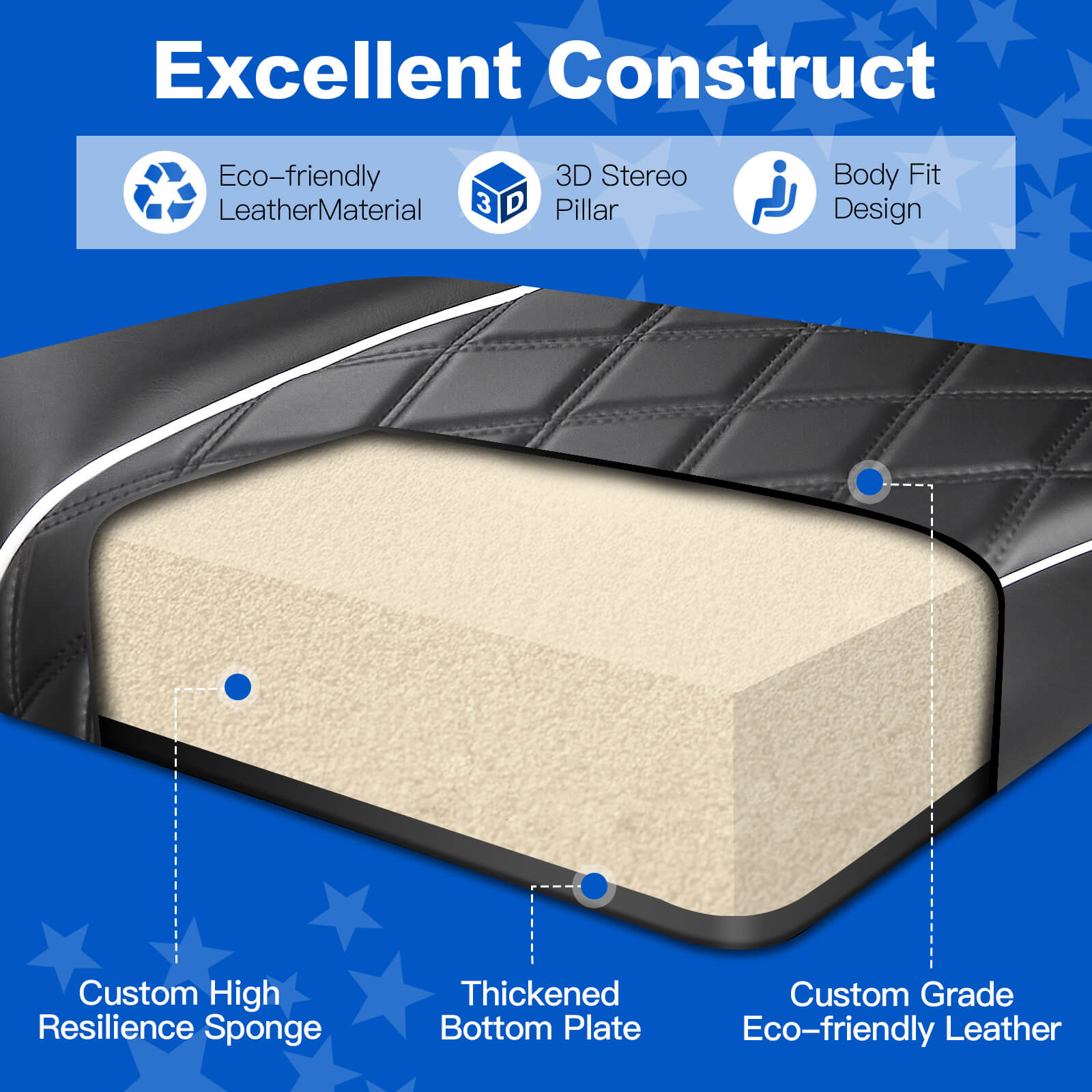 Premium Front Seat Cushion Kit Fit Club Car Precedent 2012+_Tempo_Onward Golf Cart (Black with white piping)7