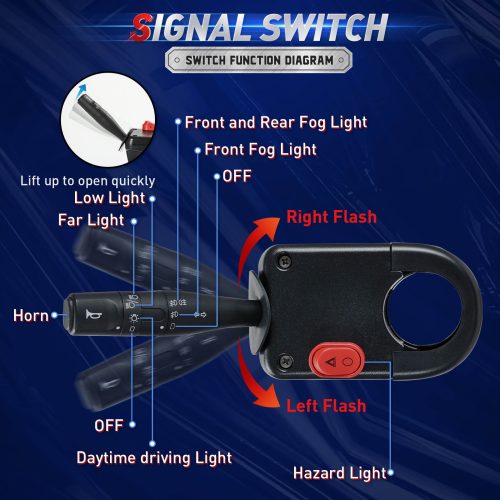 NOKINS Deluxe Plus LED Light Kit for Club Car Tempo/Onward Golf